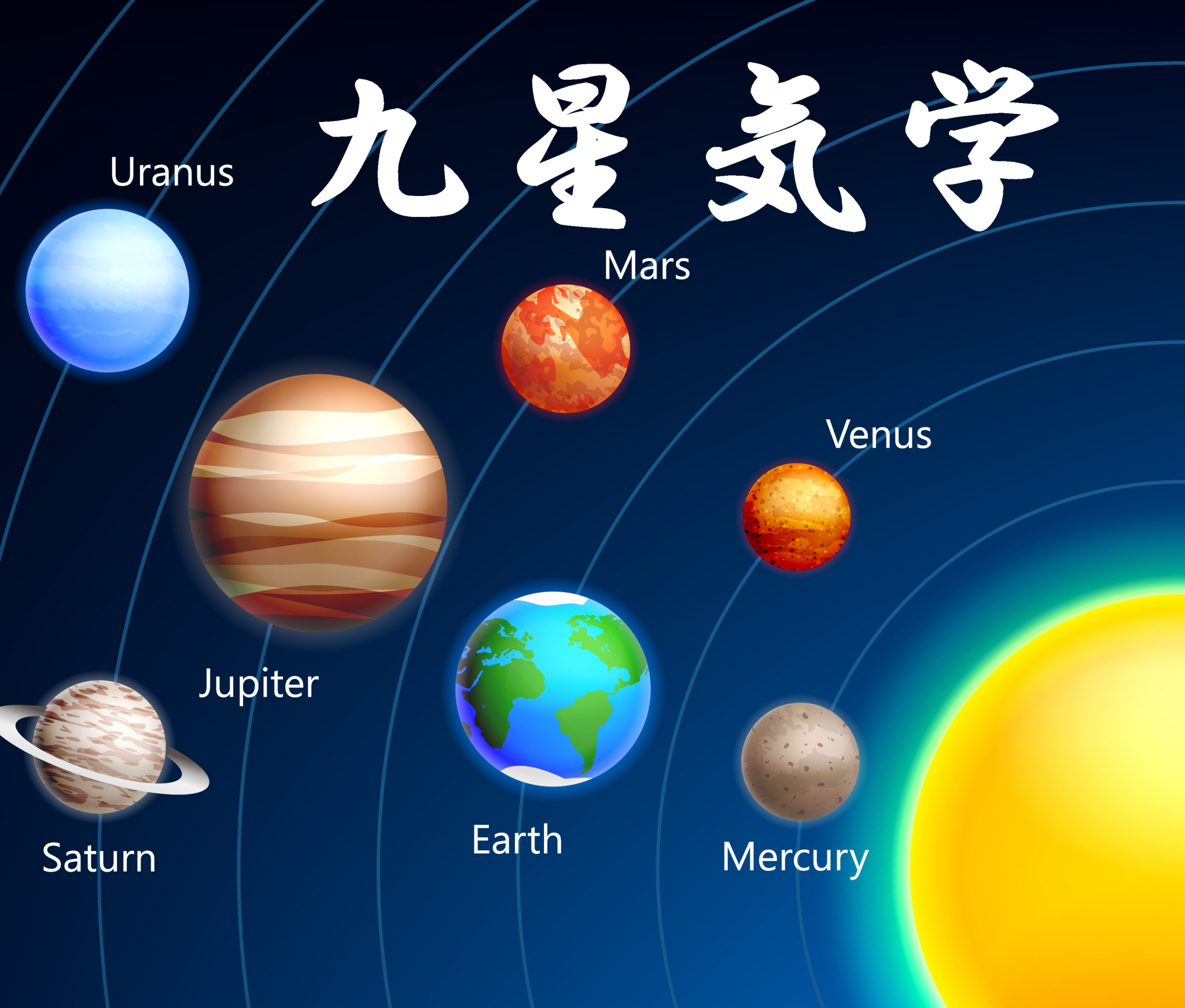 九星気学【相性占い早見表2023年】本命星と月命星を無料でチェック